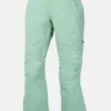 Burton [ak]® Summit GORE-TEX 2L-bukse for kvinner