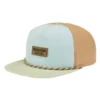 Burton Mallet-hatt
